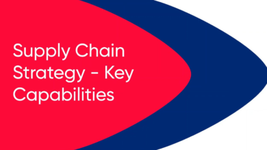 Supply Chain Mastery: Strategies for Success